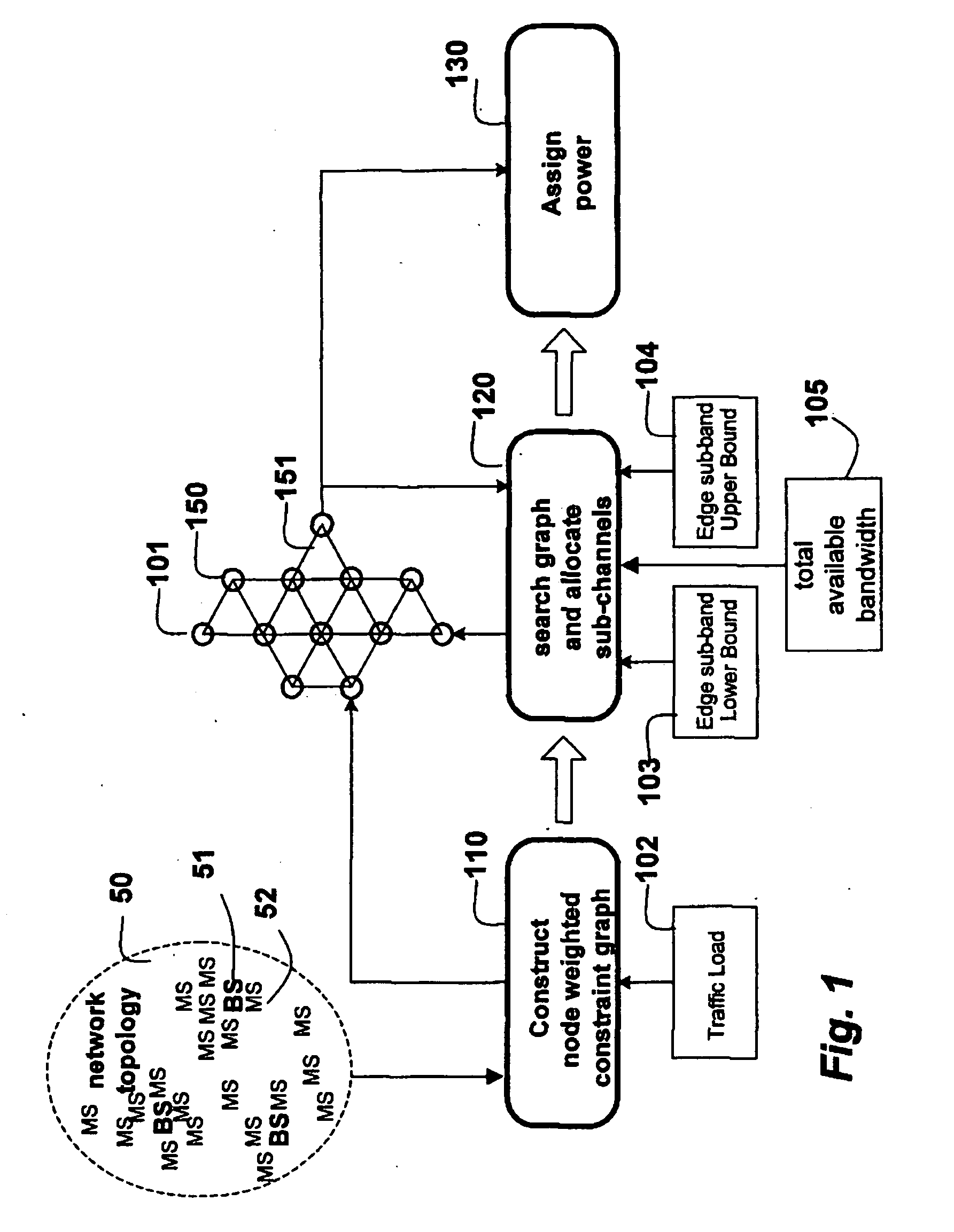 Dynamic Fractional Frequency Reuse in OFDMA Networks