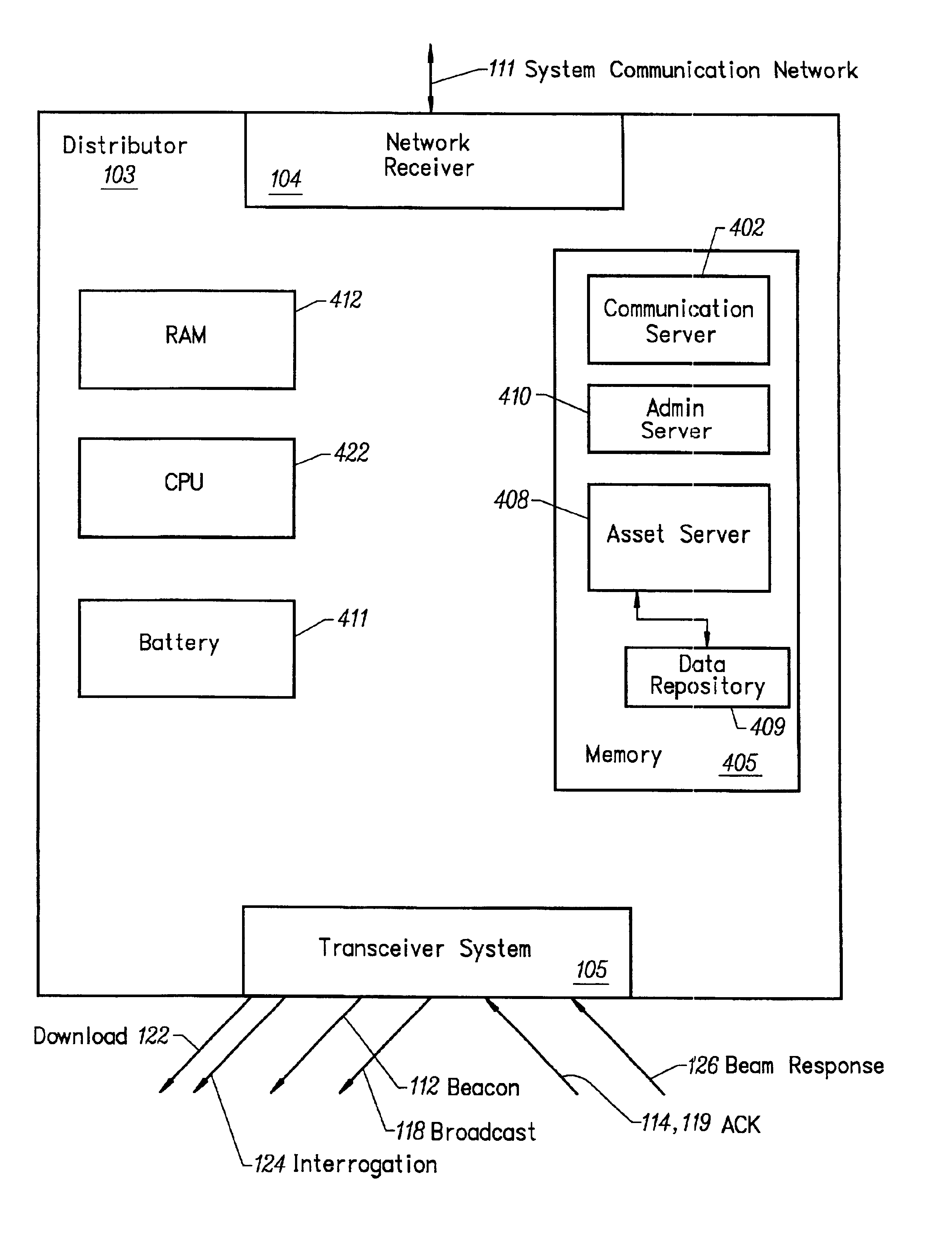 Apparatus and method for communicating information to portable computing devices