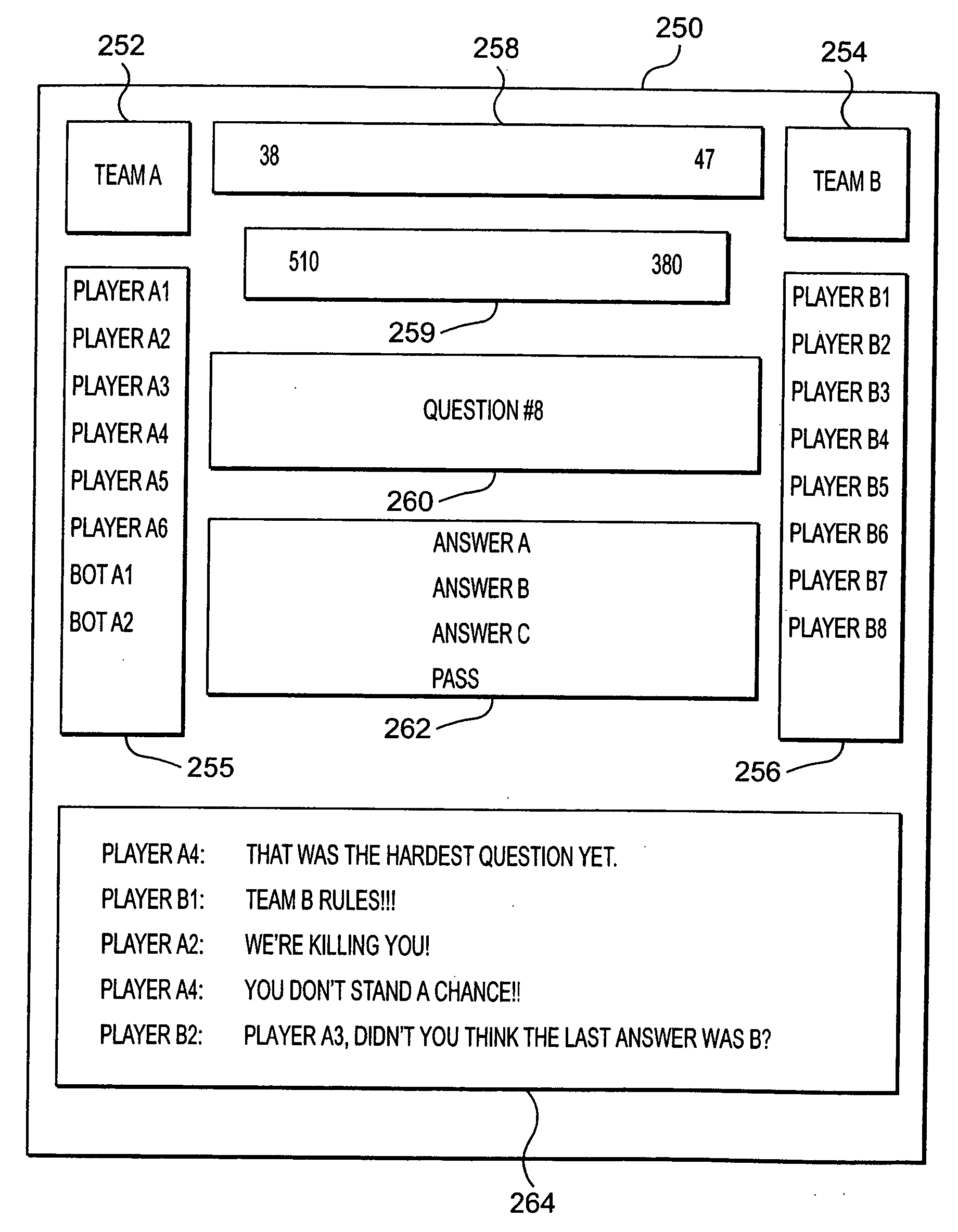 System and method for interactive game-play scheduled based on real-life events