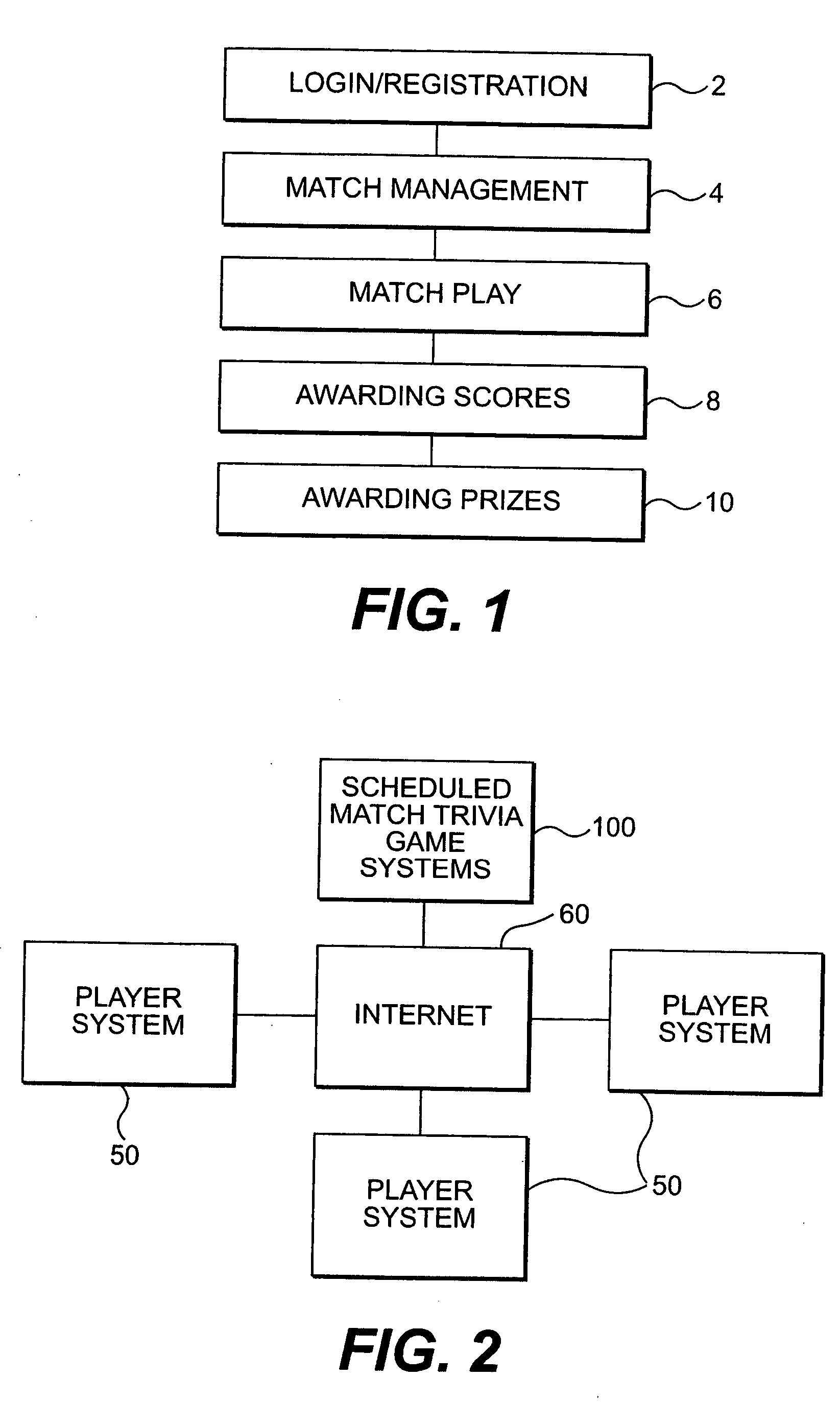 System and method for interactive game-play scheduled based on real-life events