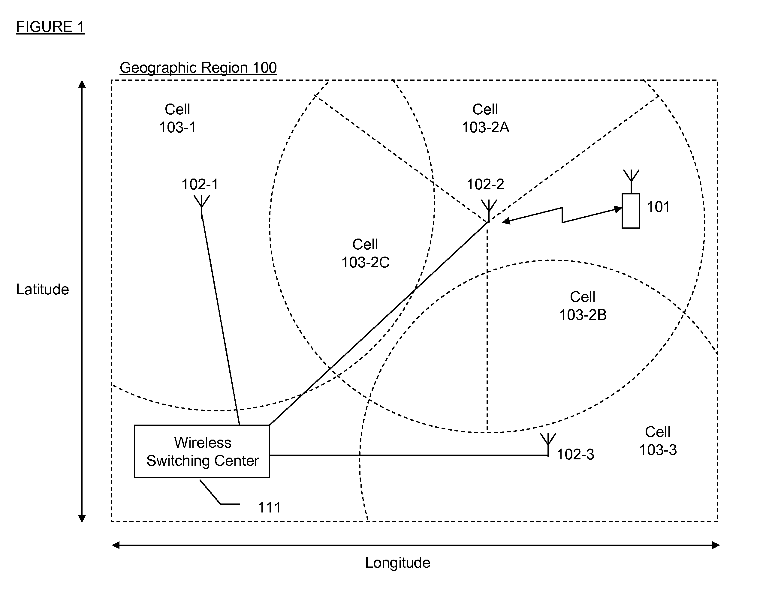 Location Estimation of Wireless Terminals Based on Combinations of Signal-Strength Measurements and Geometry-of-Arrival Measurements