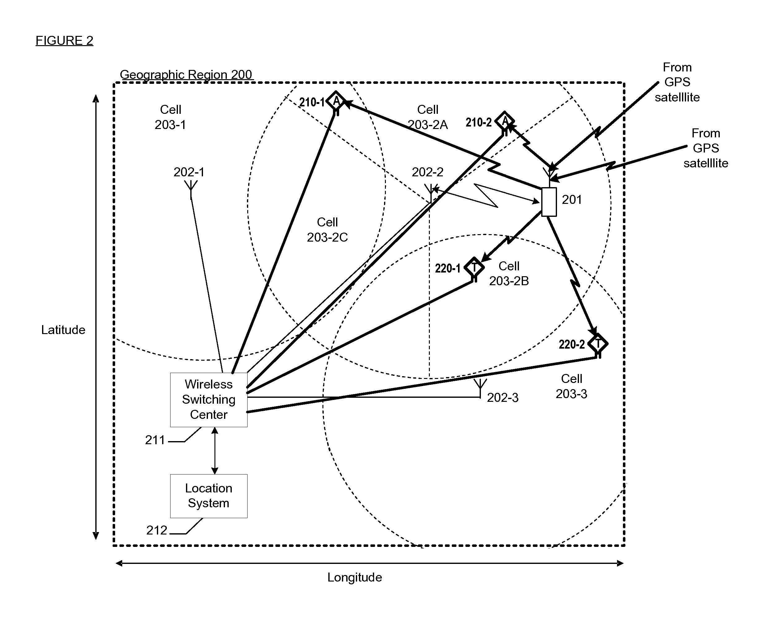 Location Estimation of Wireless Terminals Based on Combinations of Signal-Strength Measurements and Geometry-of-Arrival Measurements