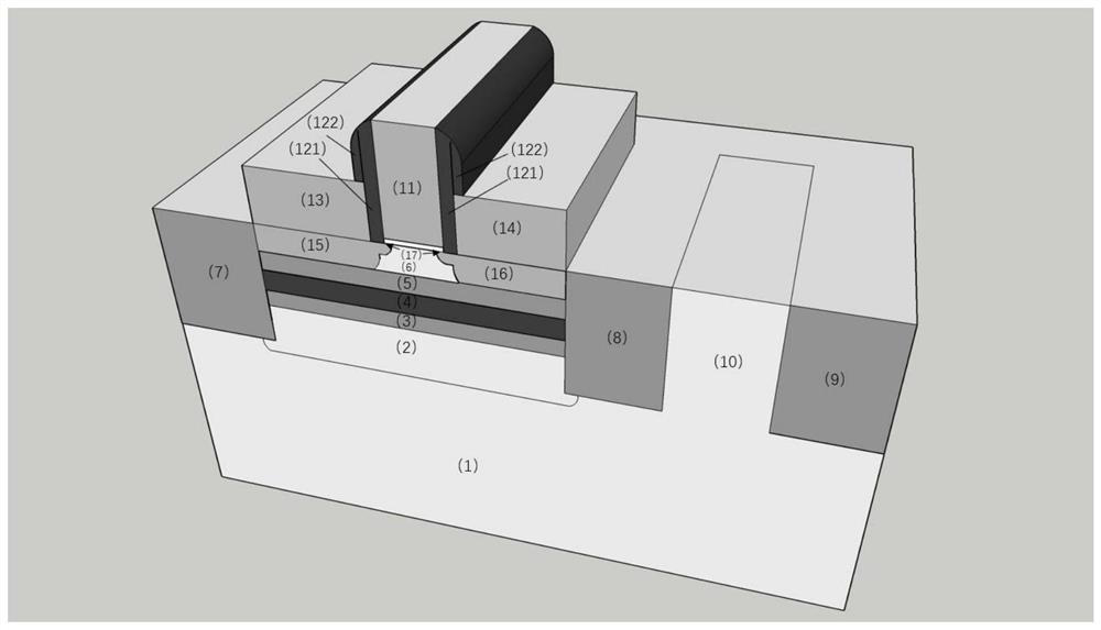 Radiation-resistant fdsoi field effect transistor with sonos structure based on 22nm process and its preparation method