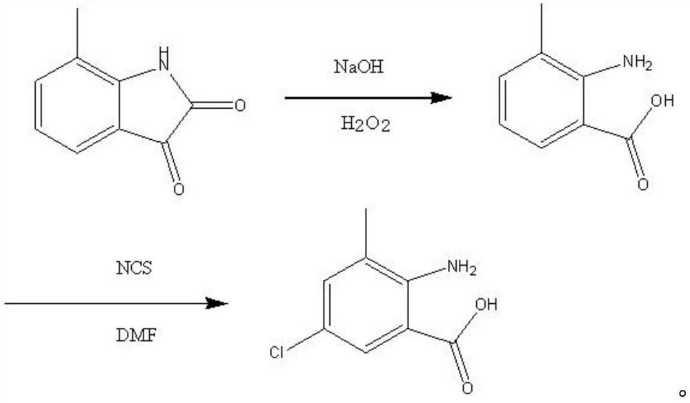 Preparation method of 2-amino-3-methyl-5-chlorobenzoic acid