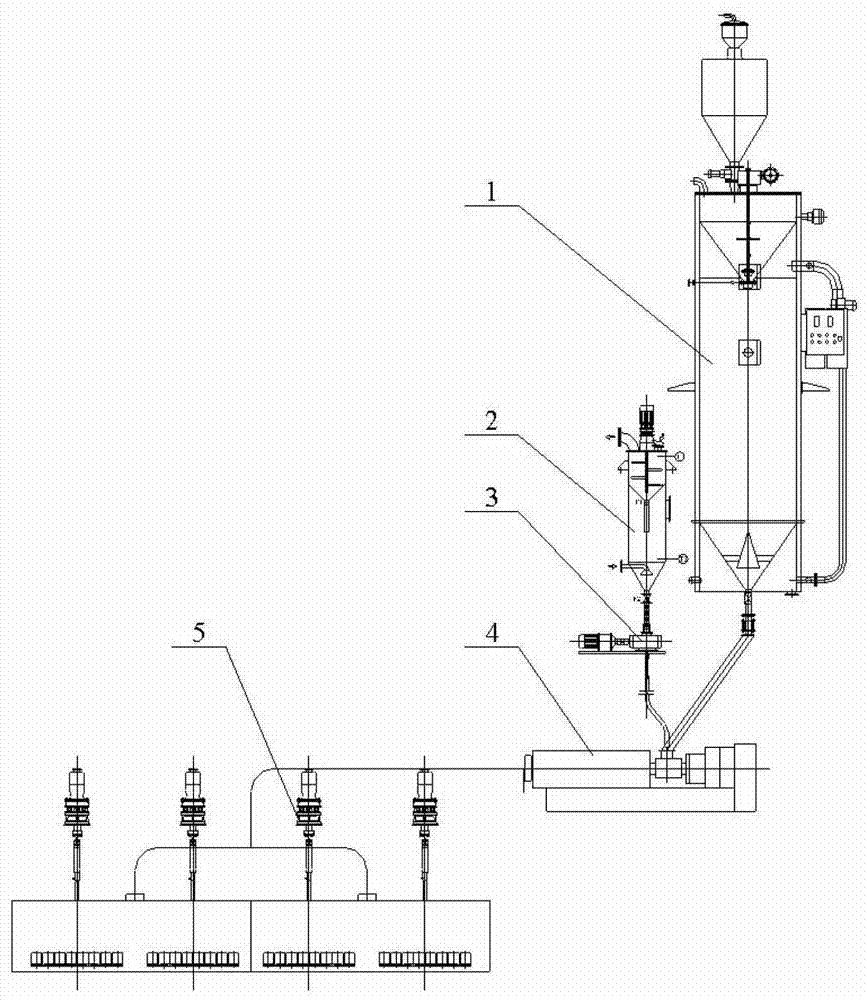 A metering control system