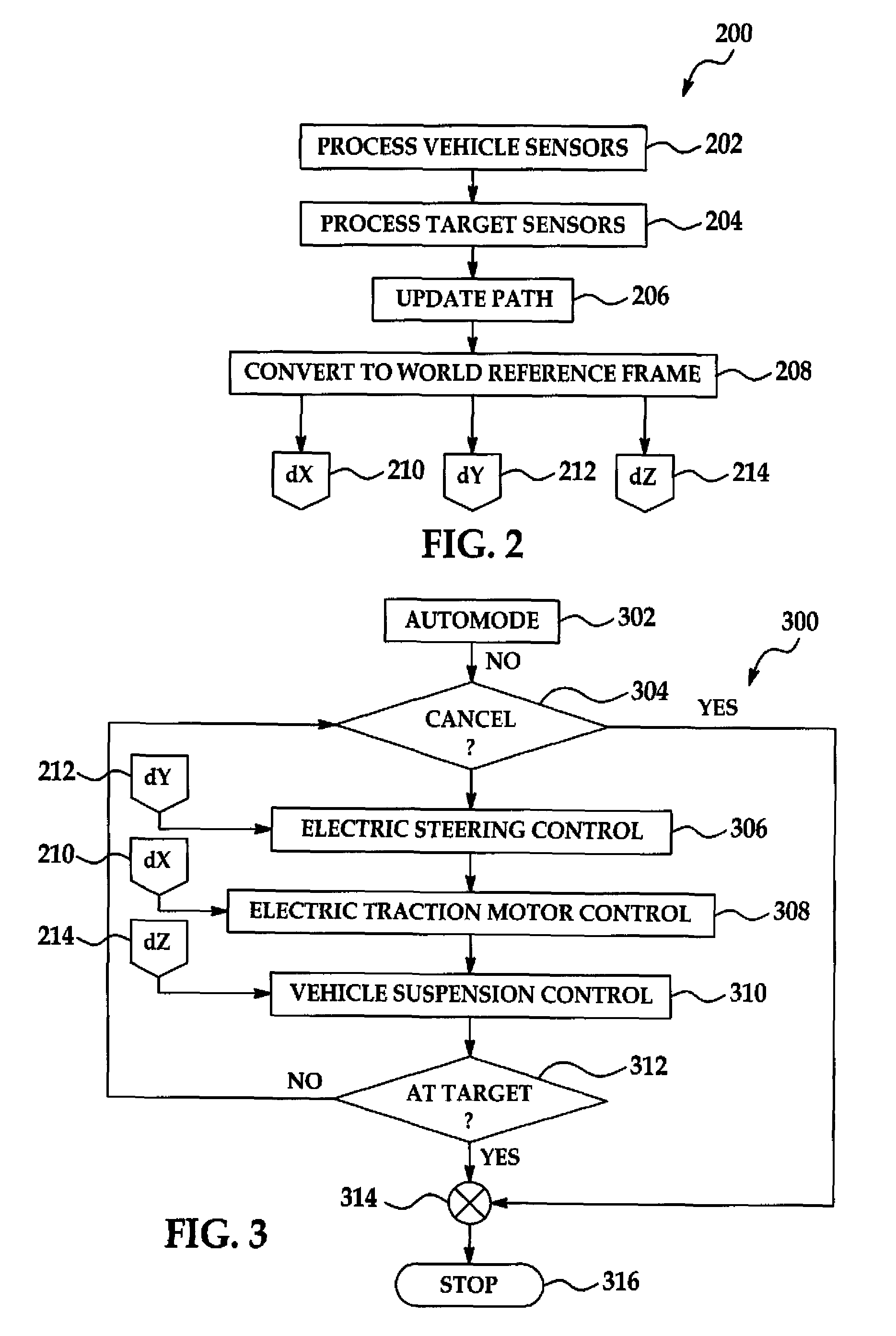 Trailer connection assist system