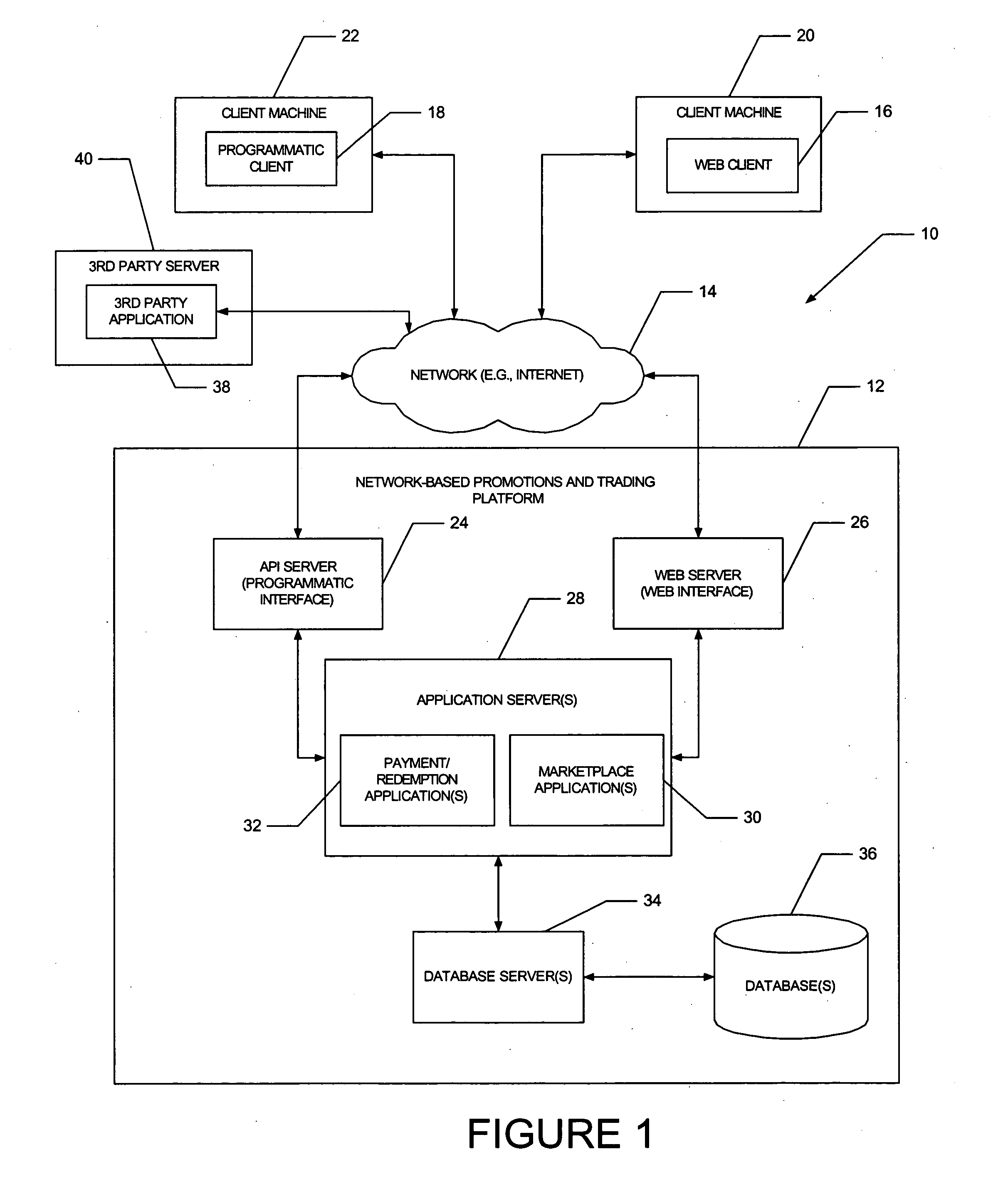 Method and apparatus to facilitate the electronic accumulation and redemption of a value in an account