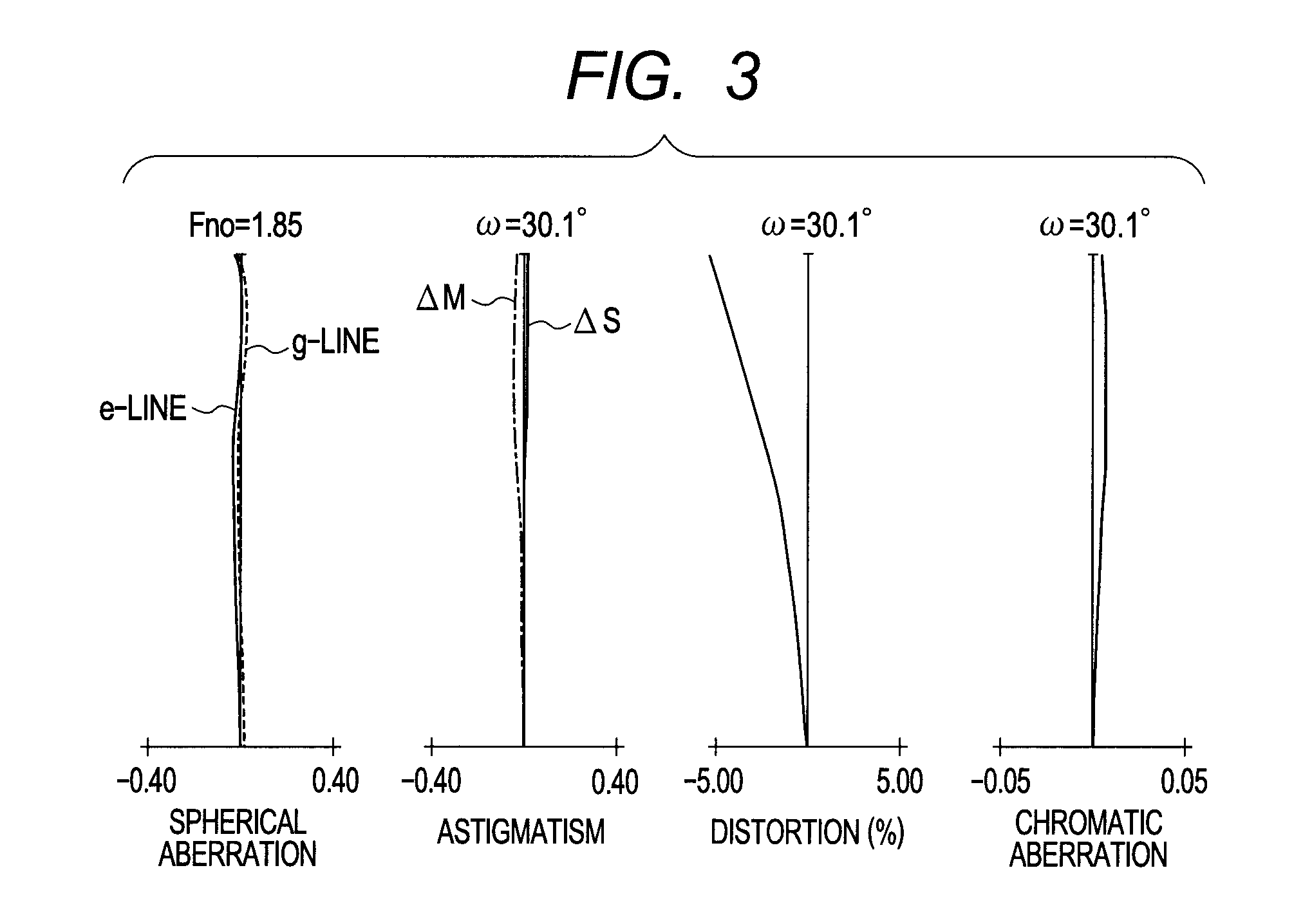 Adapter optical system and image pickup apparatus including the same