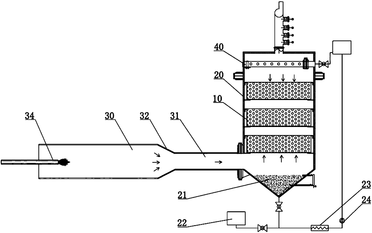 High-temperature flue gas quenching device