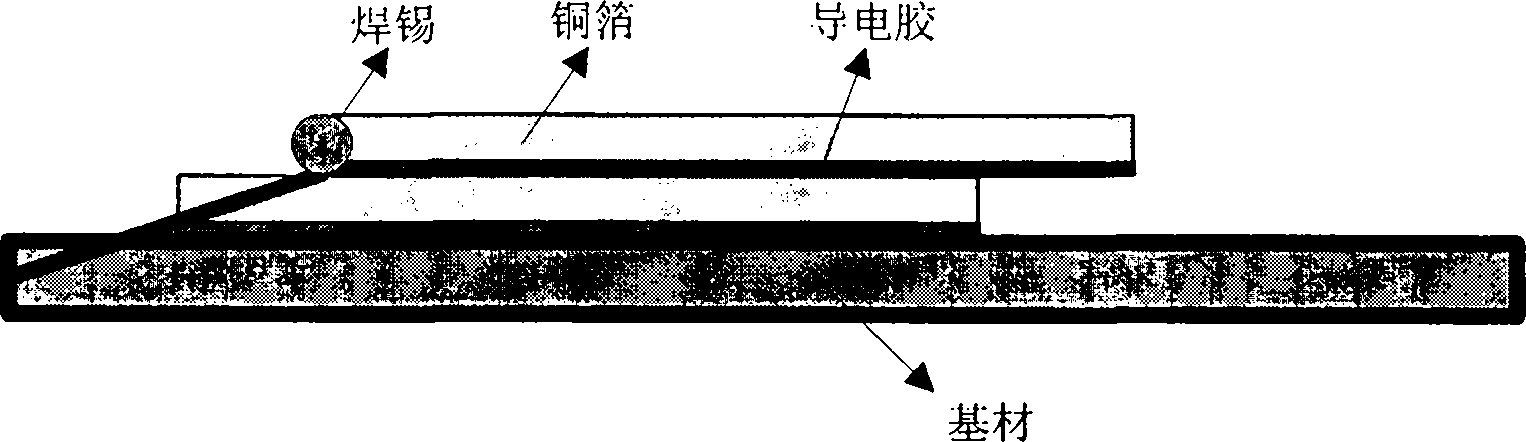 Method for welding conductive copper foil for whole satellite grounding network