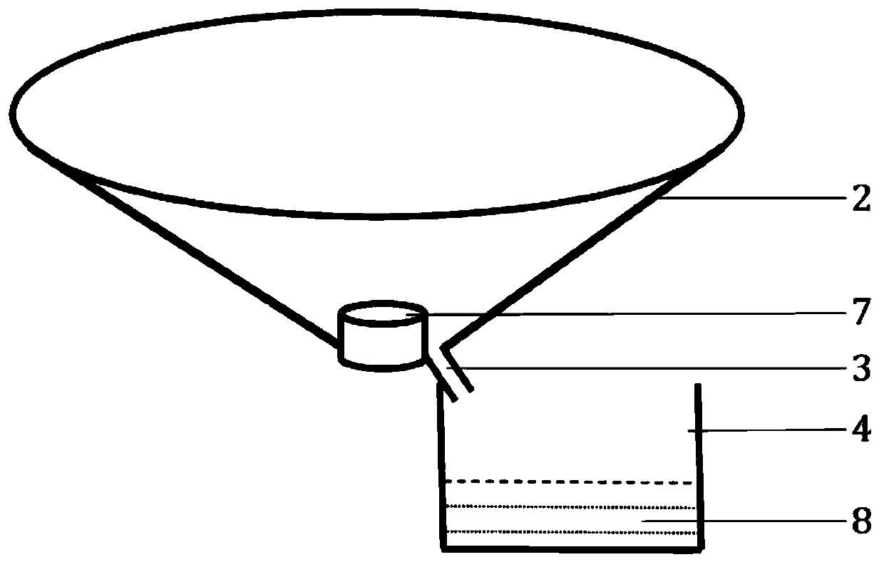 Remediation method and device for heavy metal polluted soil based on leaf exocrine mechanism