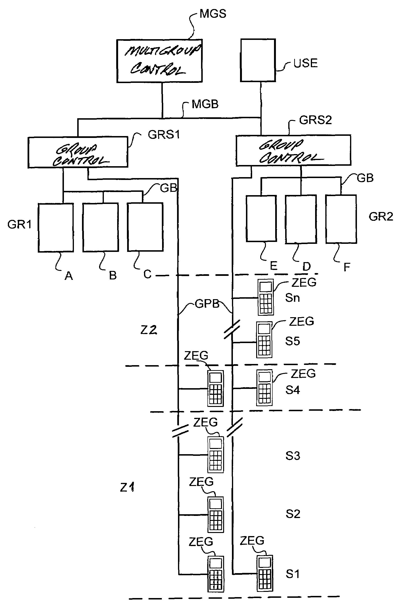 Method and apparatus for controlling an elevator installation with zoning and an interchange floor