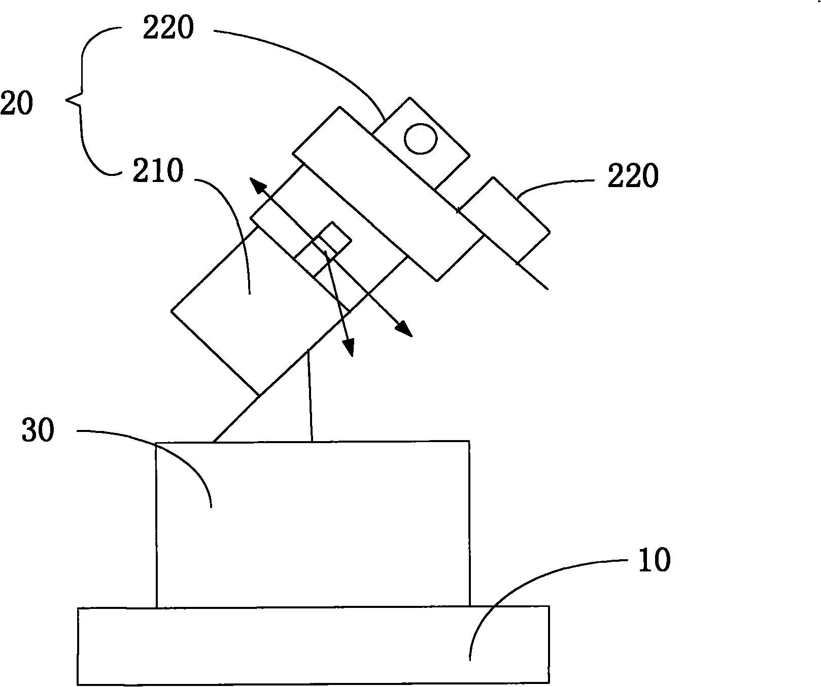 Three-dimensional measuring system and three-dimensional scanning device thereof