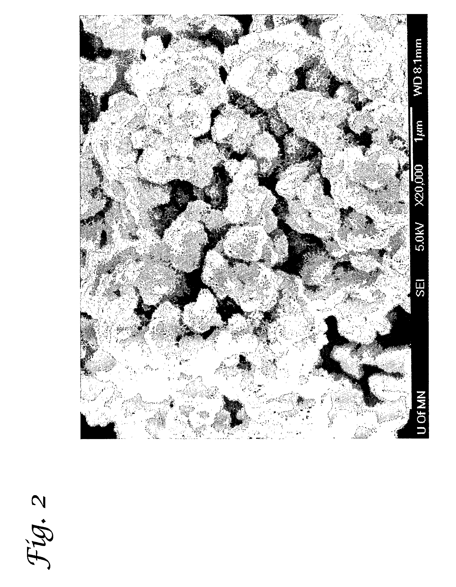 Air Pollutant Removal Using Magnetic Sorbent Particles