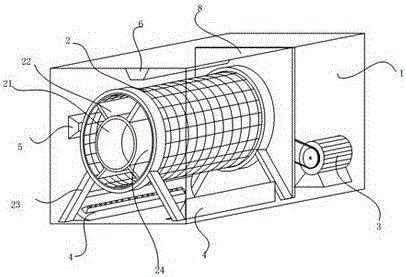 Fire Hose Cleaning Equipment