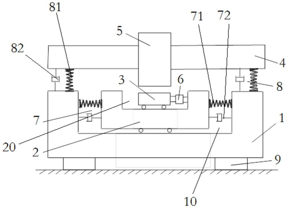 gene sequencer