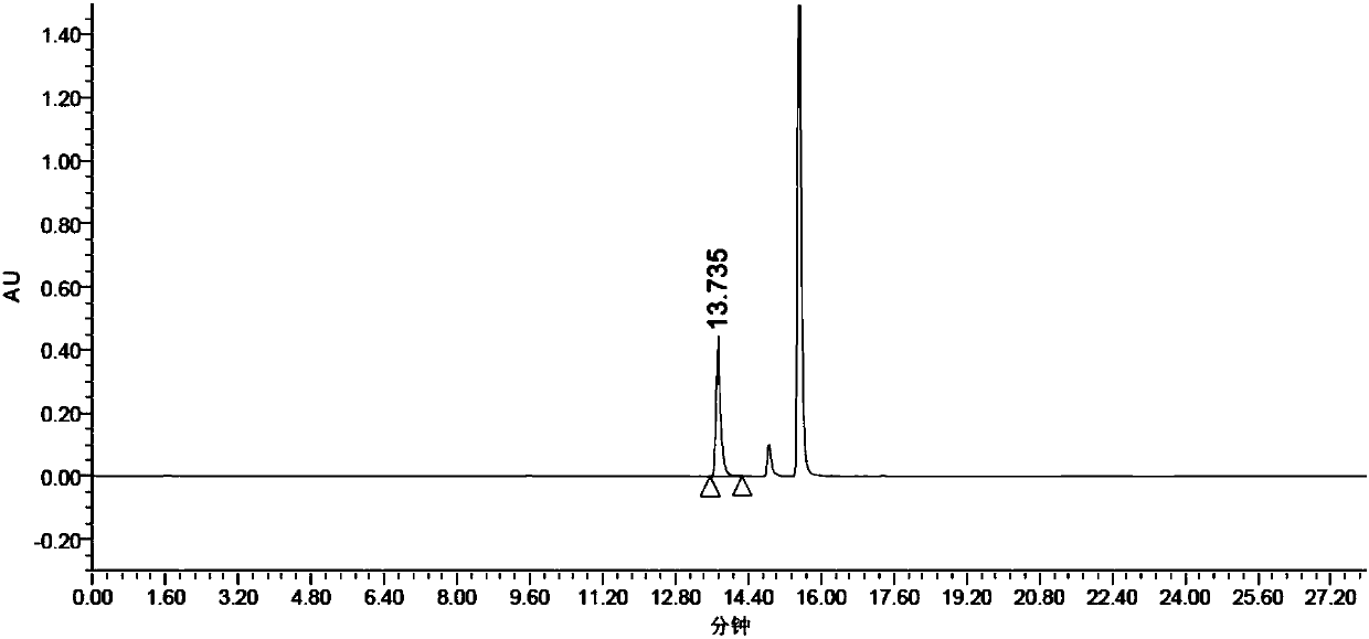 L-glutamate dehydrogenase mutant and application thereof