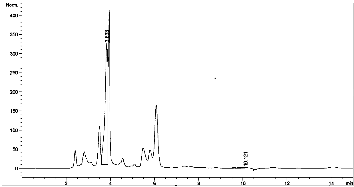 L-glutamate dehydrogenase mutant and application thereof