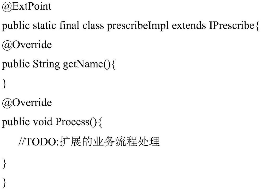 Novel programmable HIS (Hospital Information System) development system