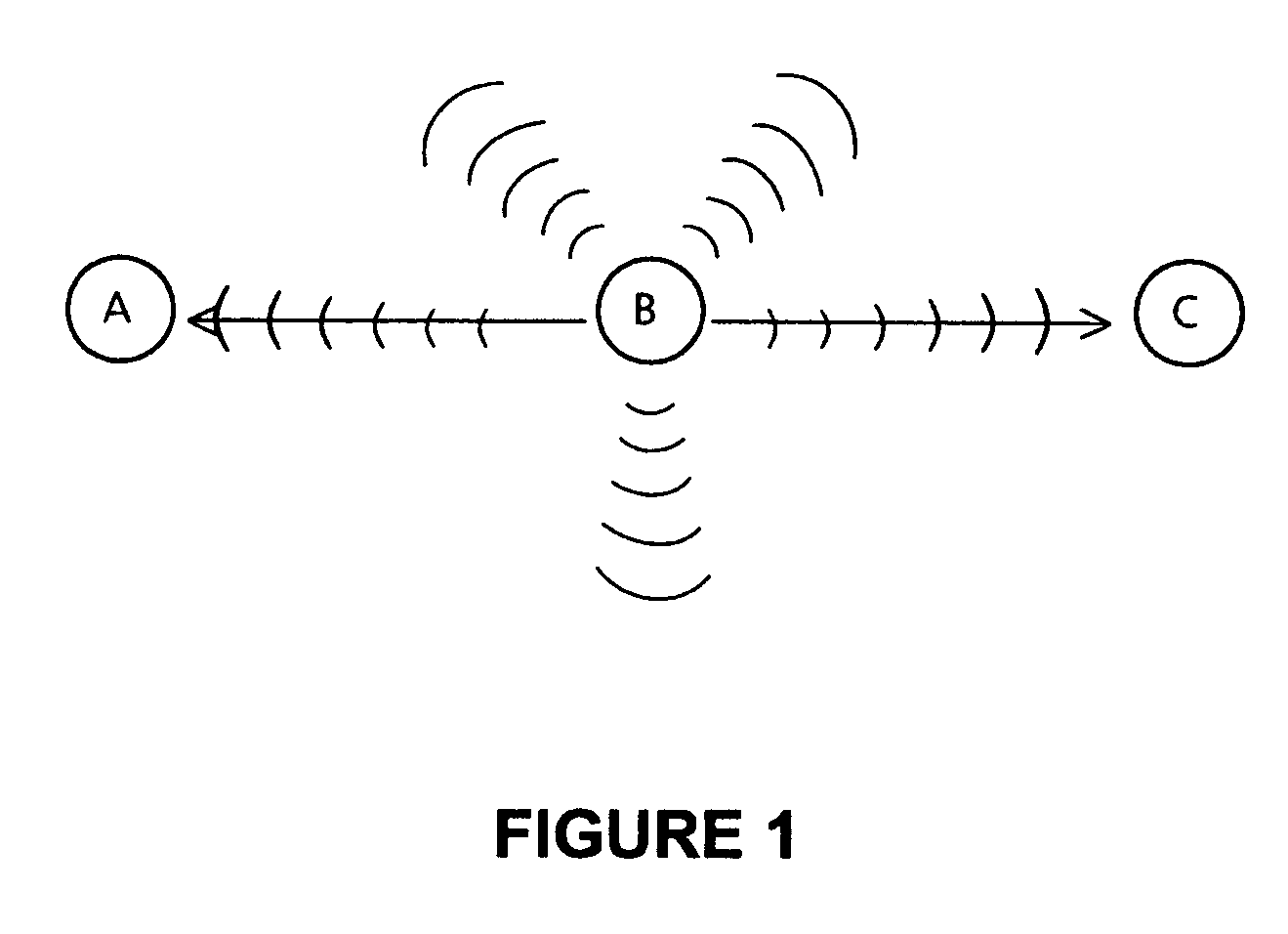 Routing protocol for ad hoc networks