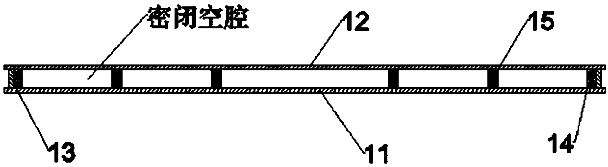 Flat heat pipe with gradient wetting structure