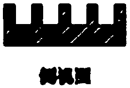 Flat heat pipe with gradient wetting structure