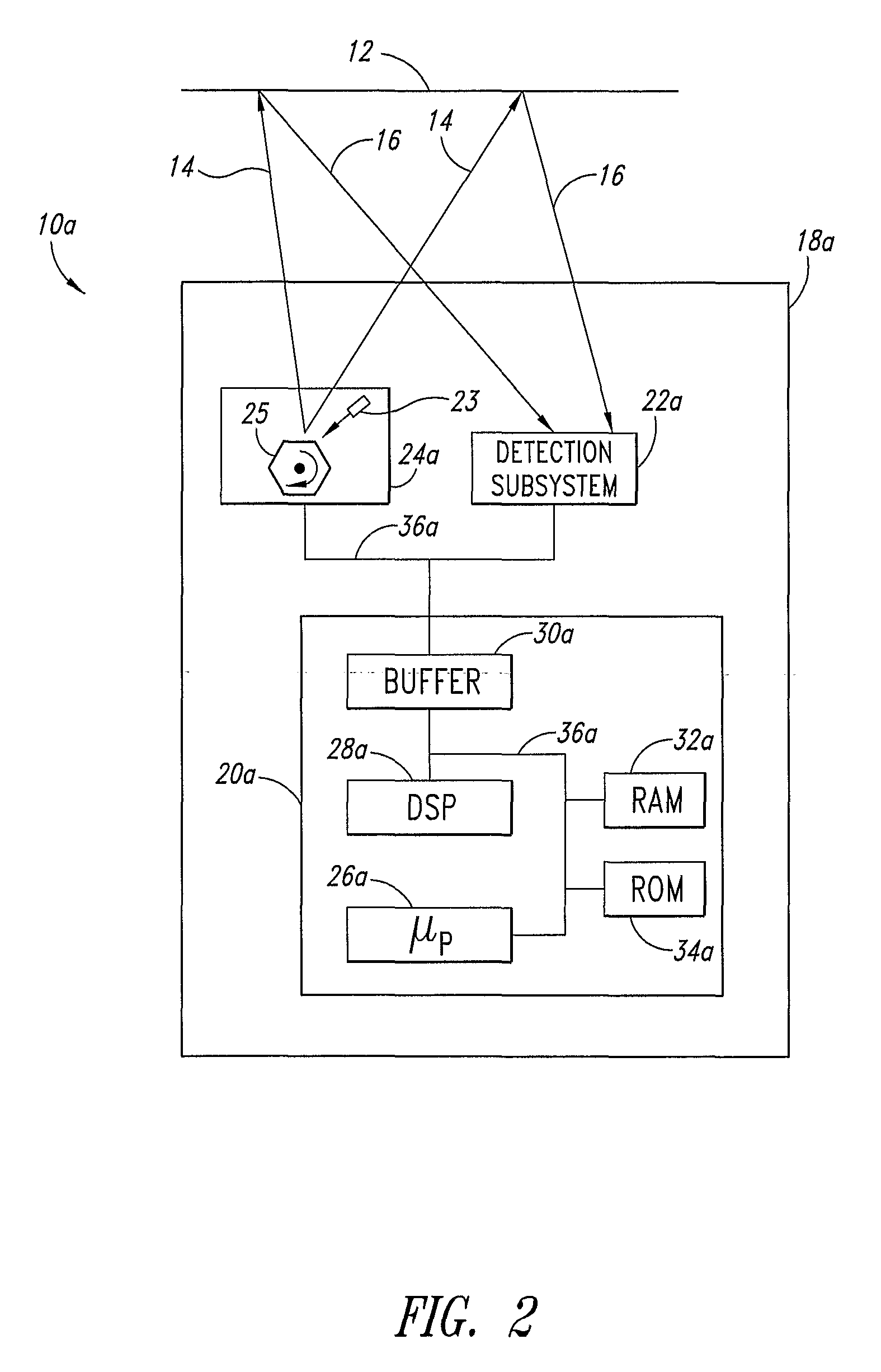 Machine-readable symbol reader and method employing an ultracompact light concentrator with adaptive field of view