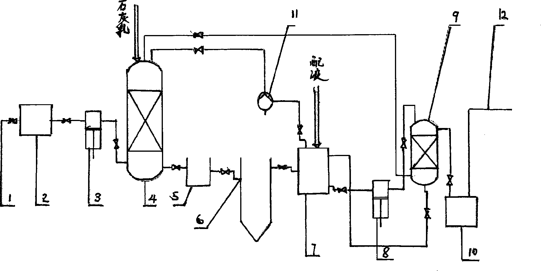 Purification method for yellow phosphorus exhaust gas and device thereof