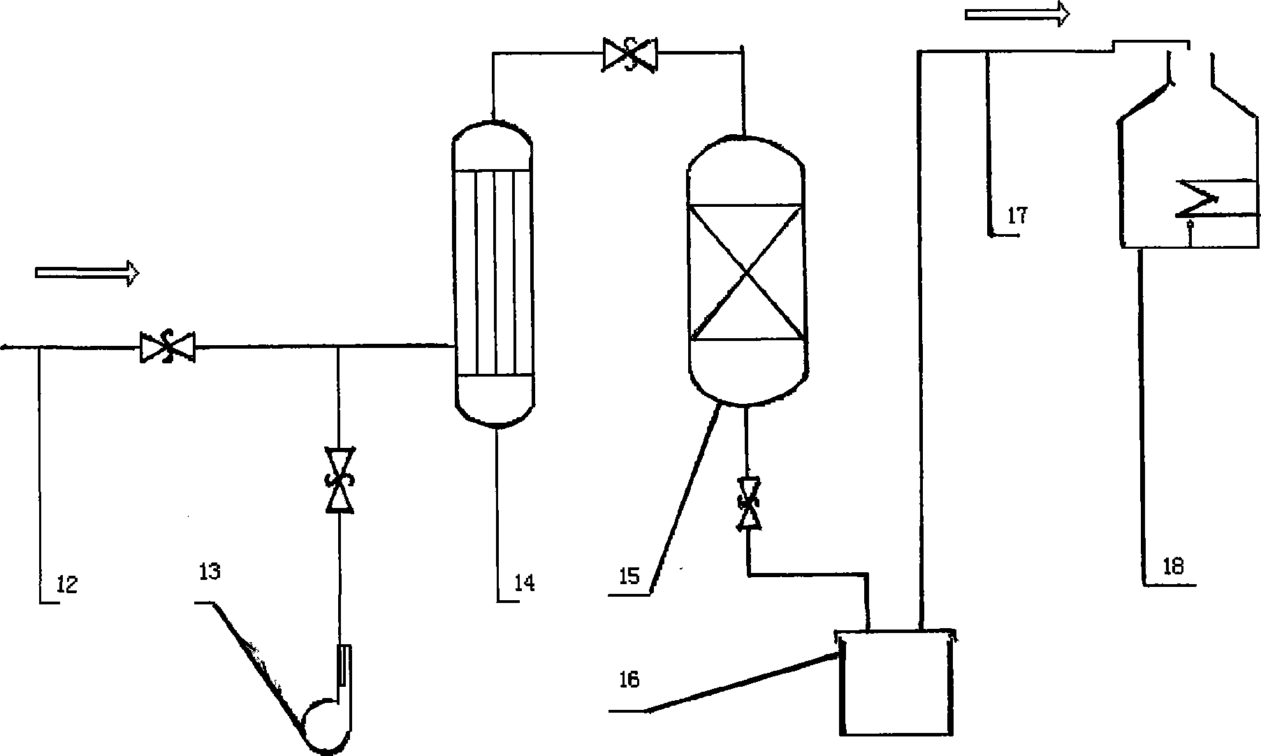 Purification method for yellow phosphorus exhaust gas and device thereof