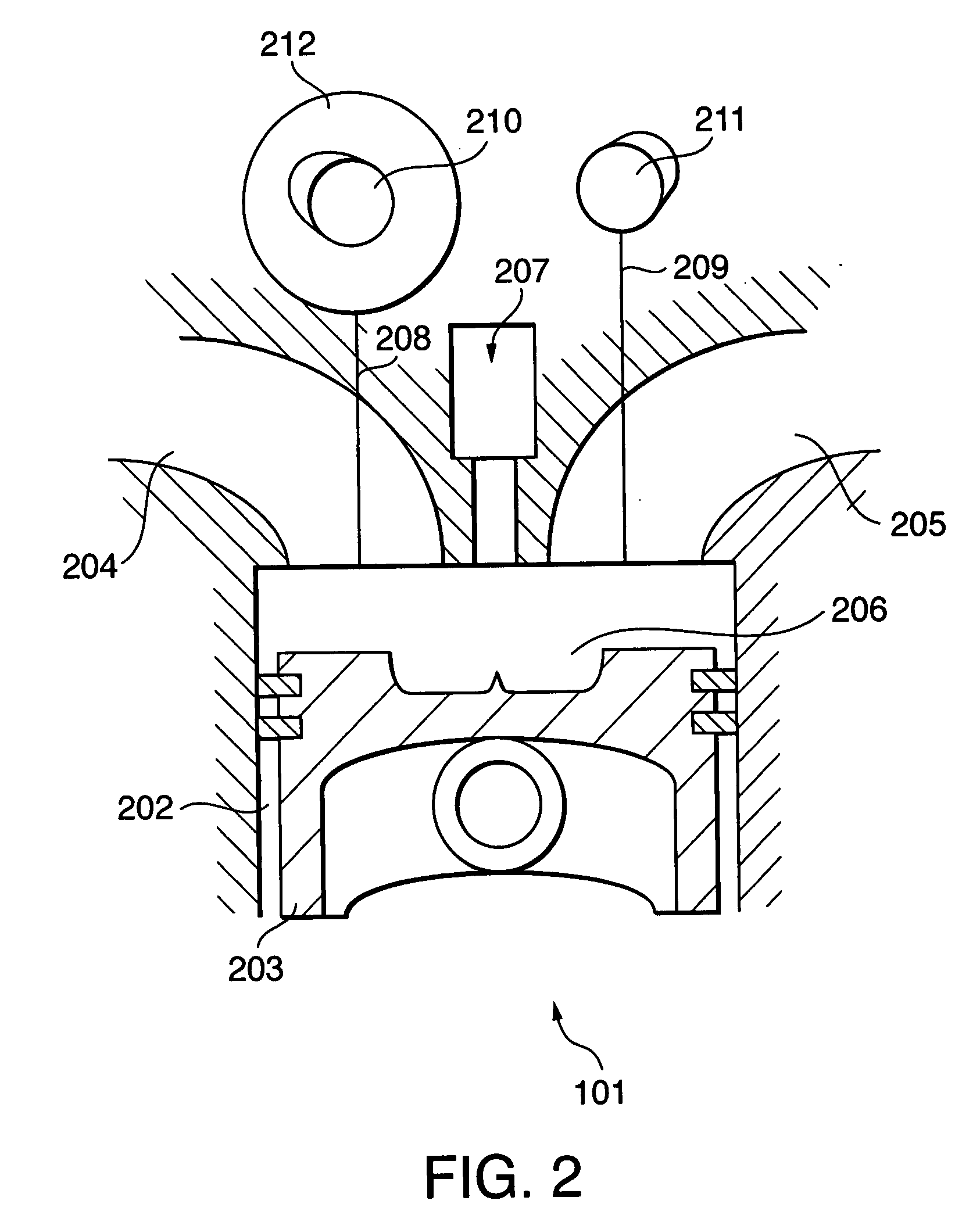 Start-up control for internal combustion engine