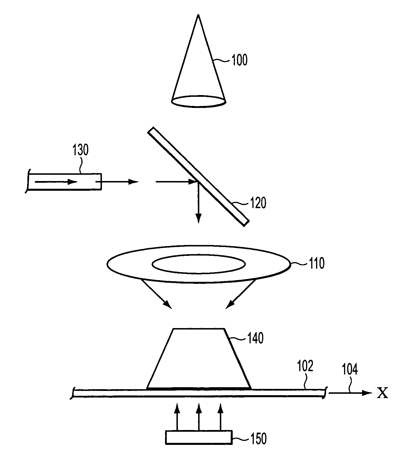 Strobe illumination