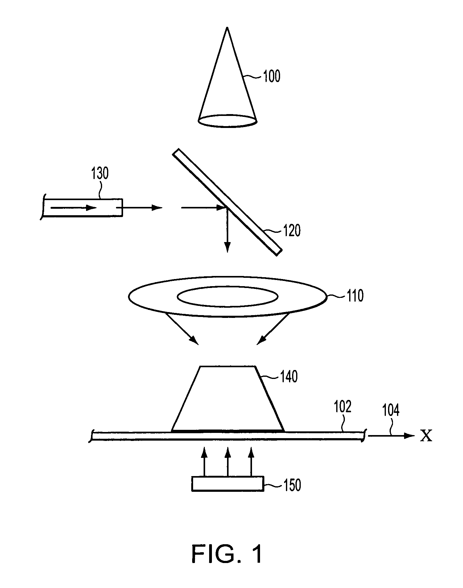 Strobe illumination