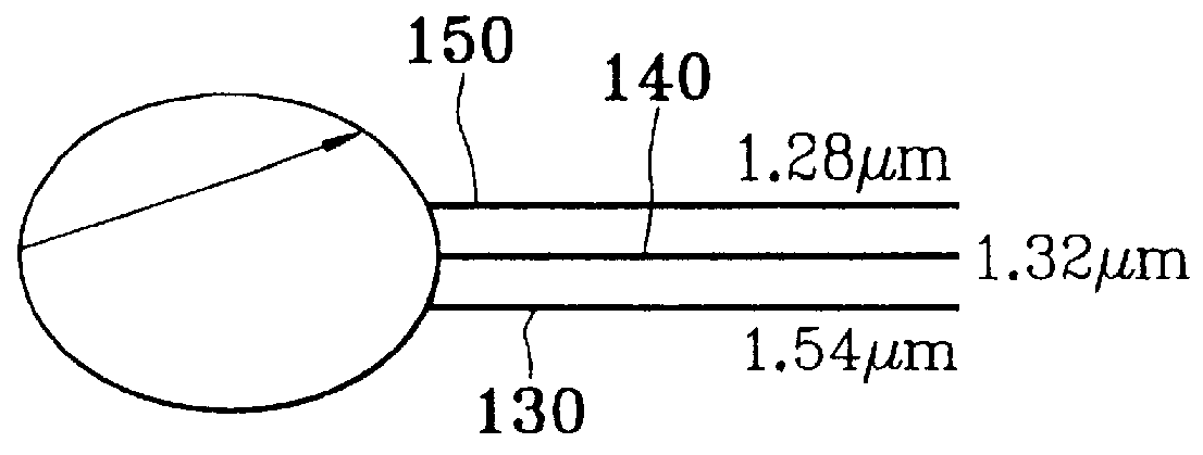 Optical component having a waveguide array spectrograph with improved array geometry