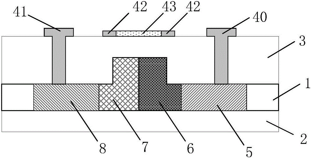 Silicon infrared optical detector structure and manufacturing method therefor