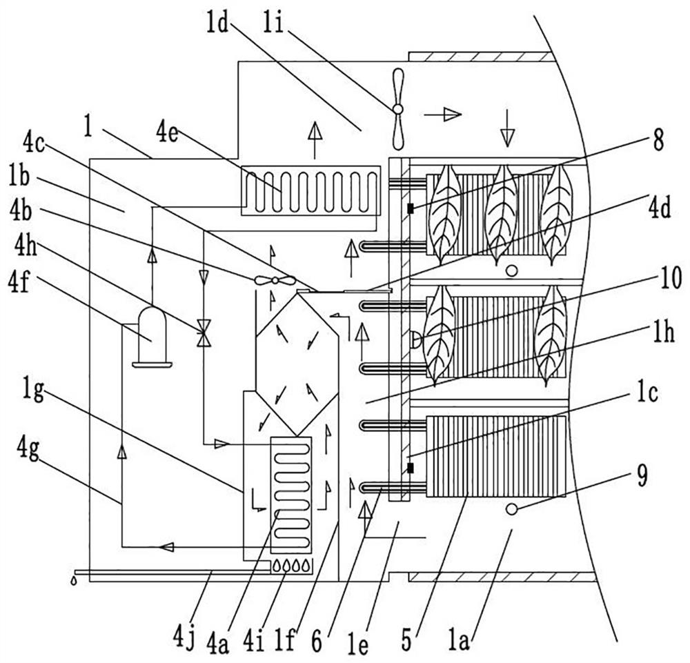 A frequency conversion flue-cured tobacco heat pump dual-power curing barn and its curing modulation process