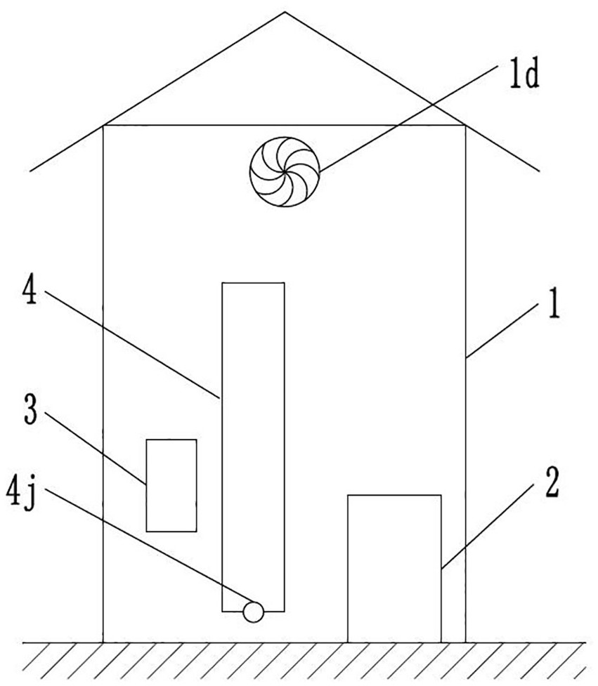 A frequency conversion flue-cured tobacco heat pump dual-power curing barn and its curing modulation process