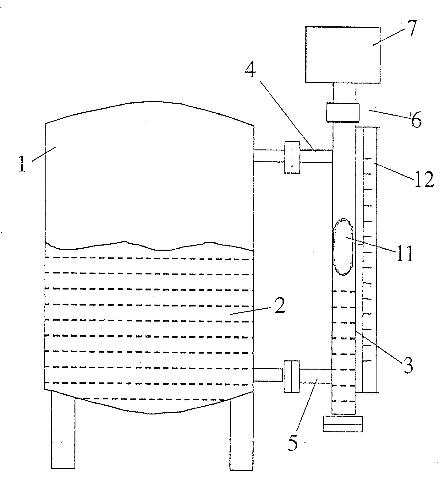 Level meter