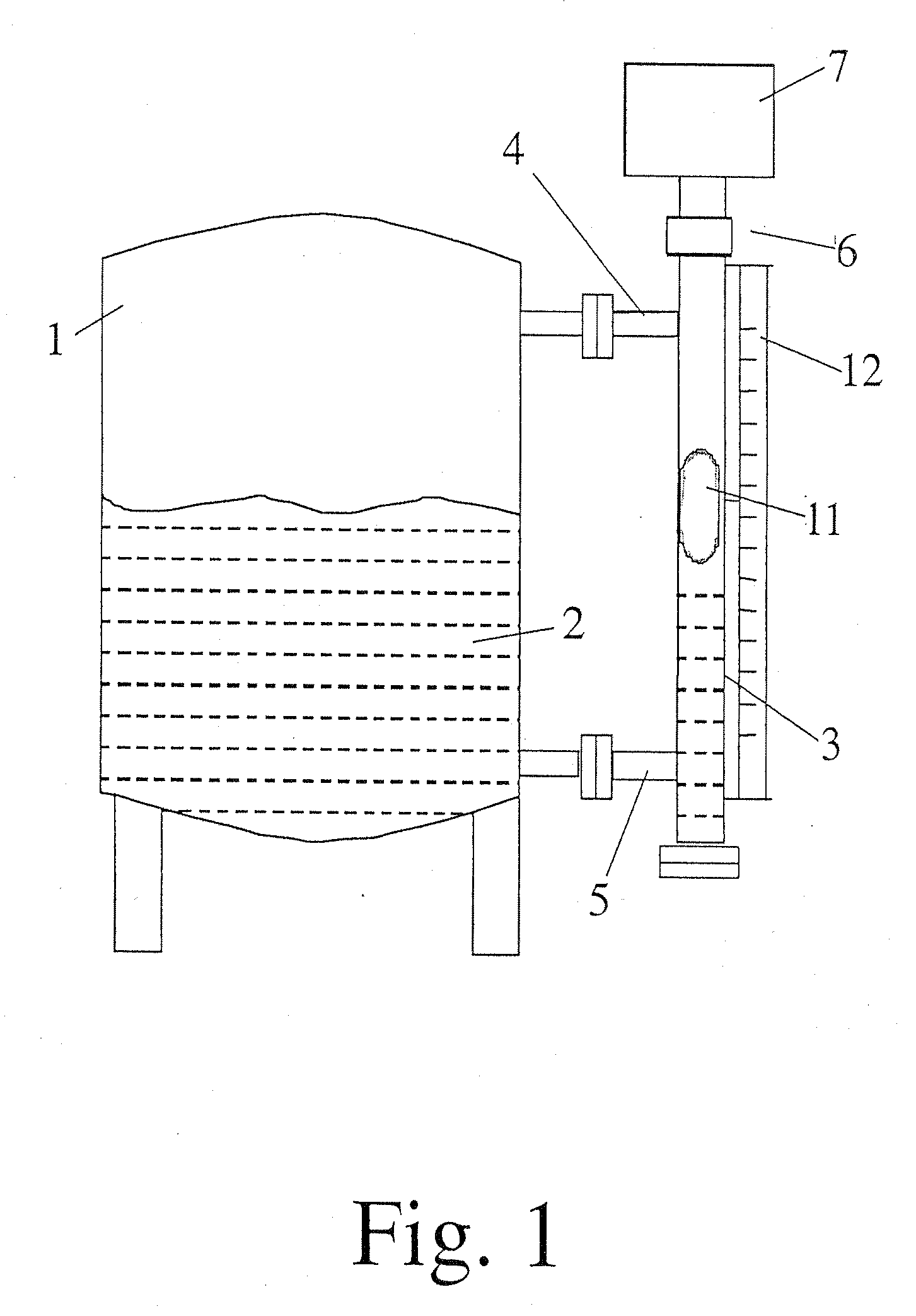 Level meter