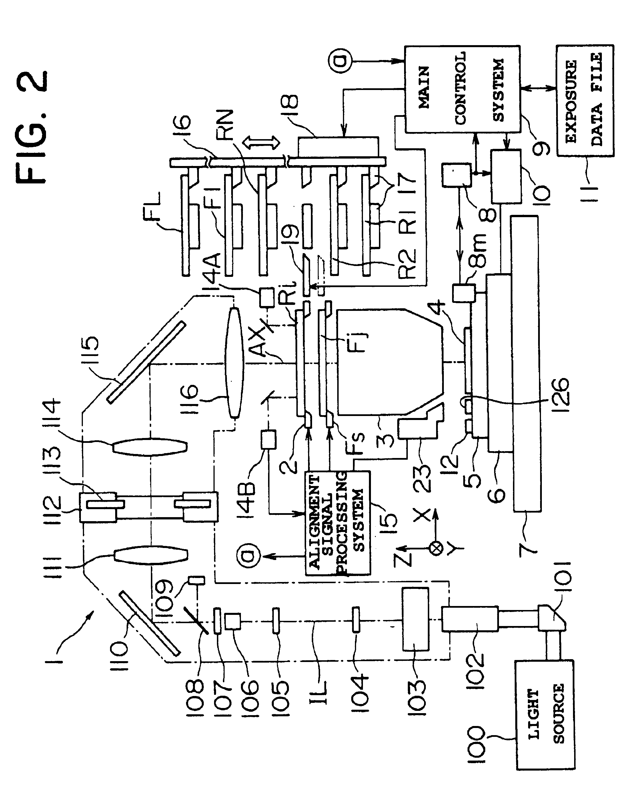 Exposure apparatus, microdevice, photomask, method of exposure, and method of production of device