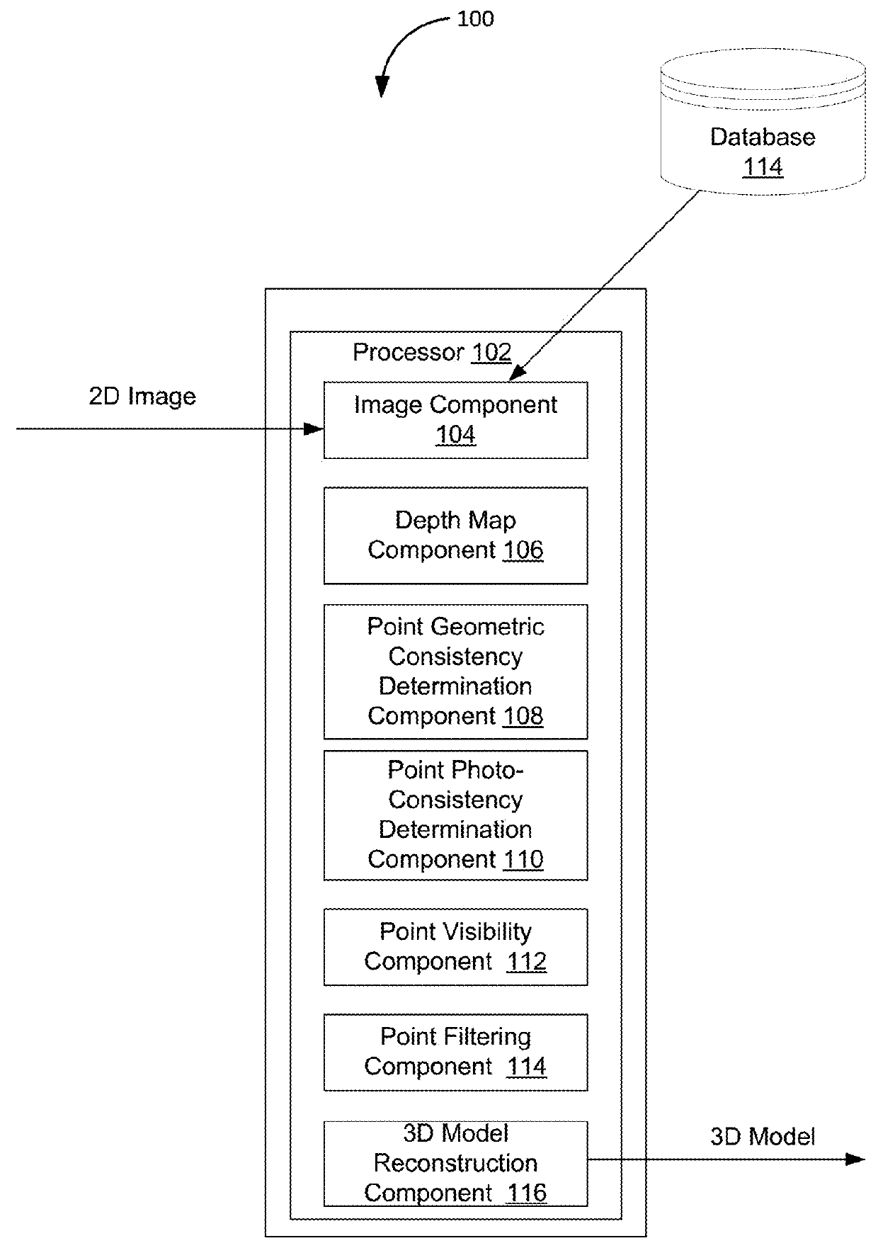 Point cloud noise and outlier removal for image-based 3D reconstruction