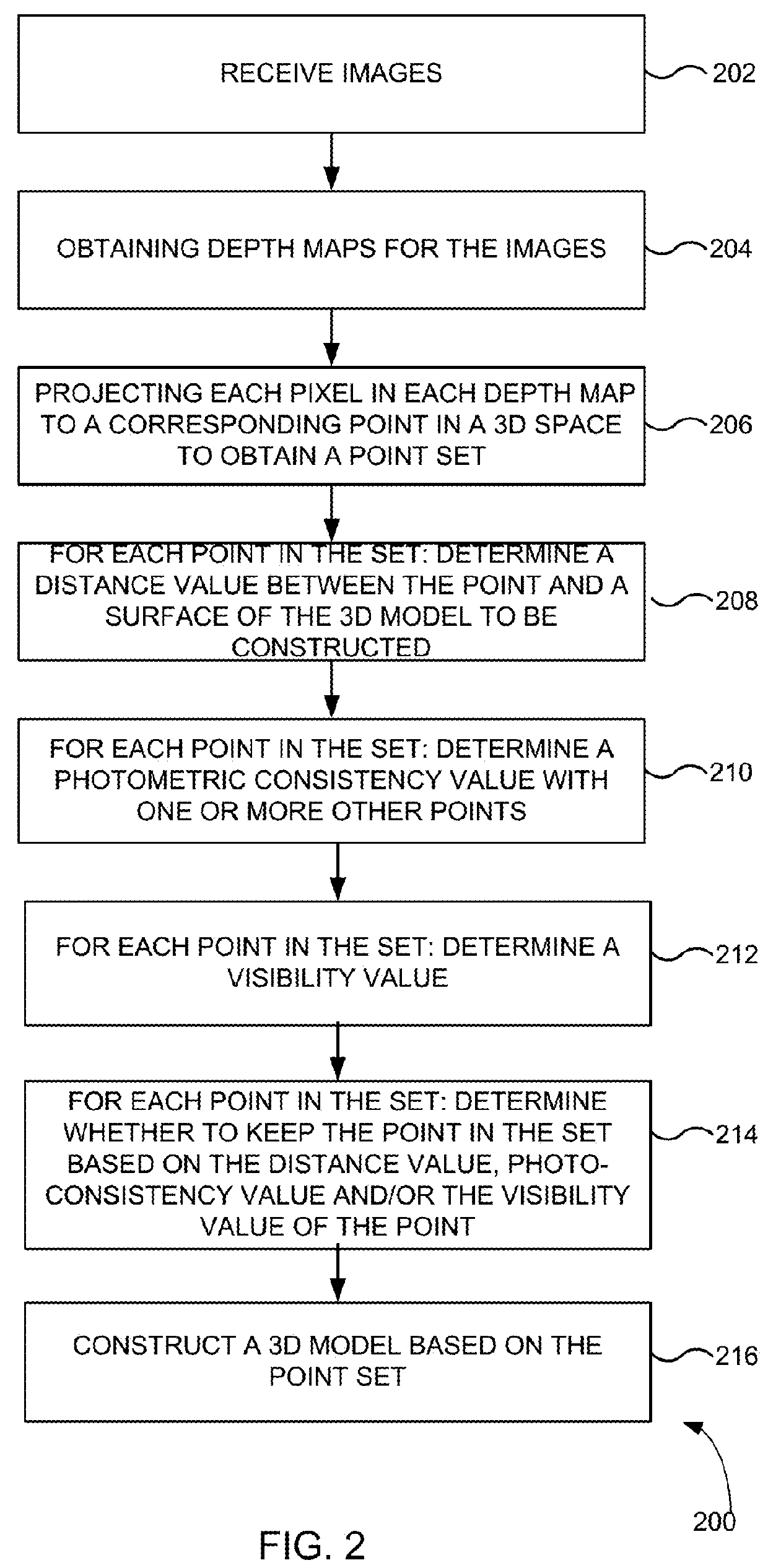 Point cloud noise and outlier removal for image-based 3D reconstruction