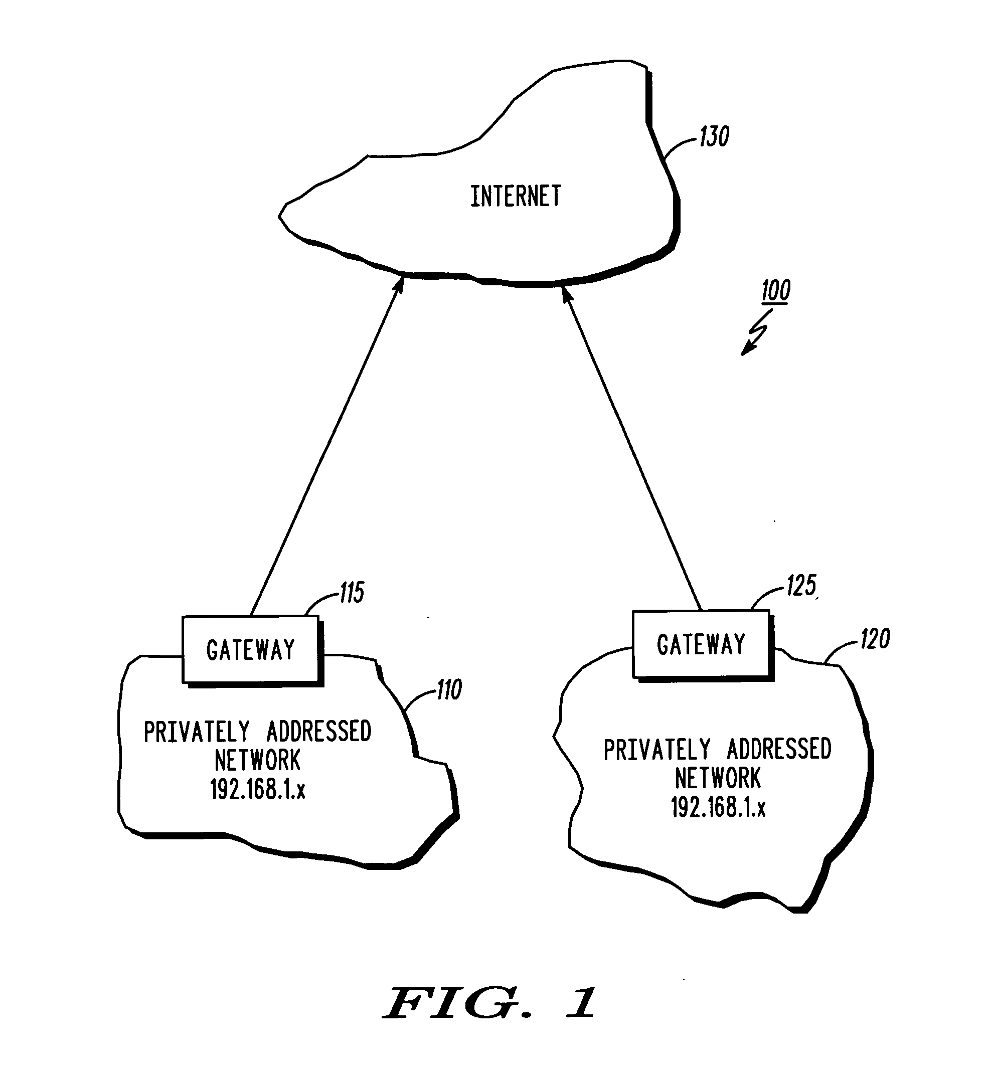 Use of an autoconfigured namespace for automatic protocol proxying