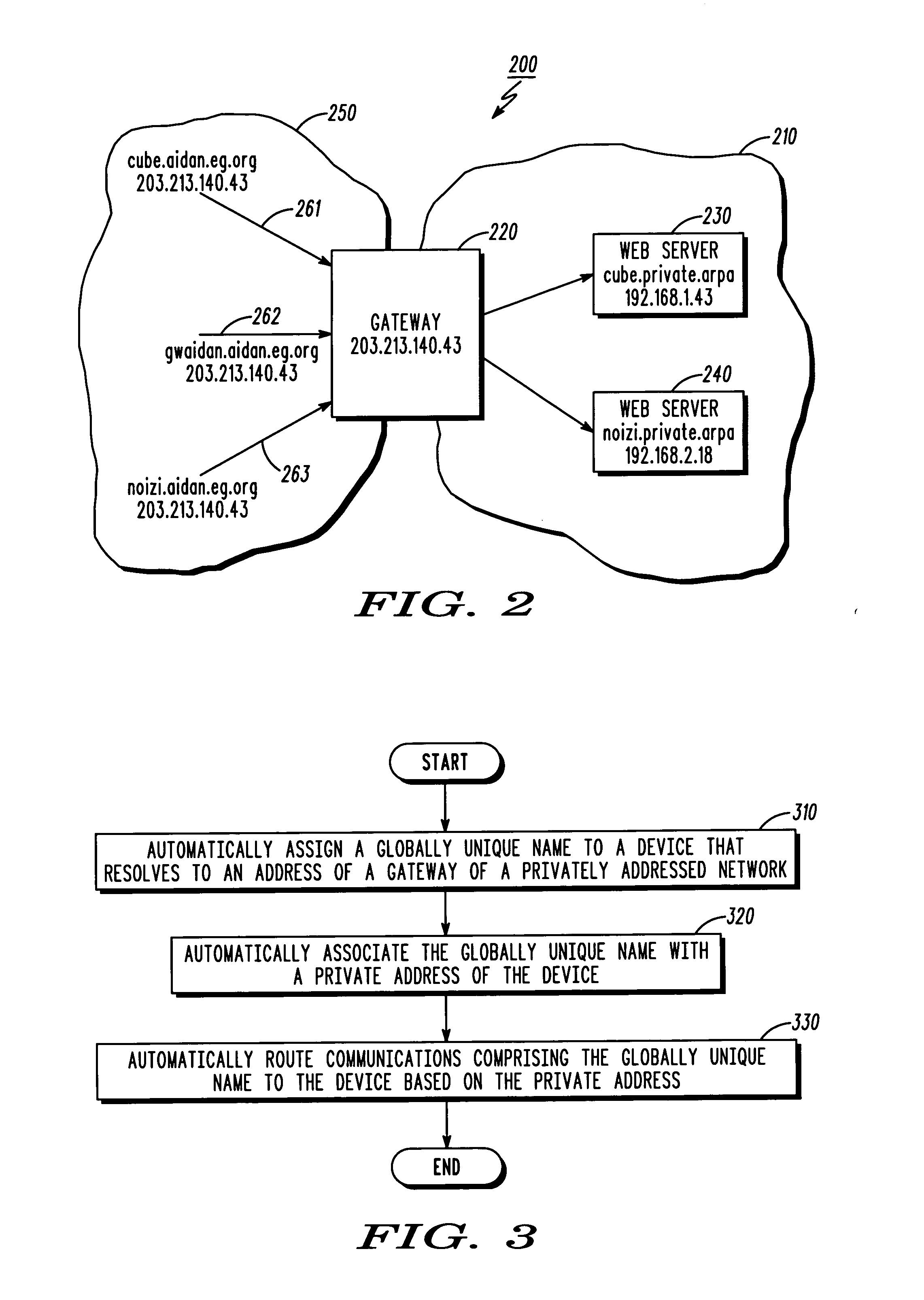 Use of an autoconfigured namespace for automatic protocol proxying