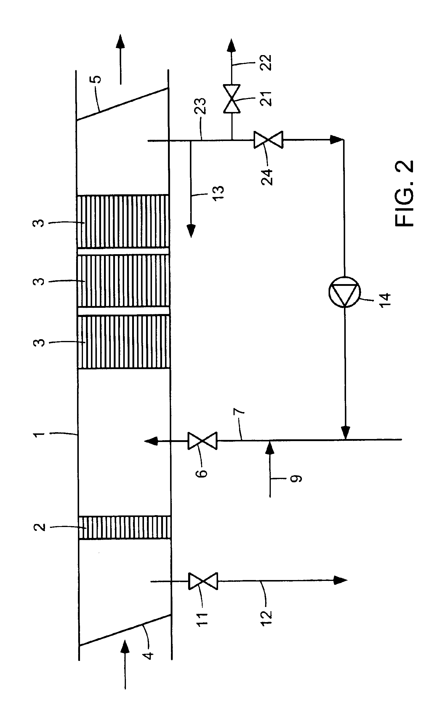 Process for the regeneration of a catalyst plant and apparatus for performing the process