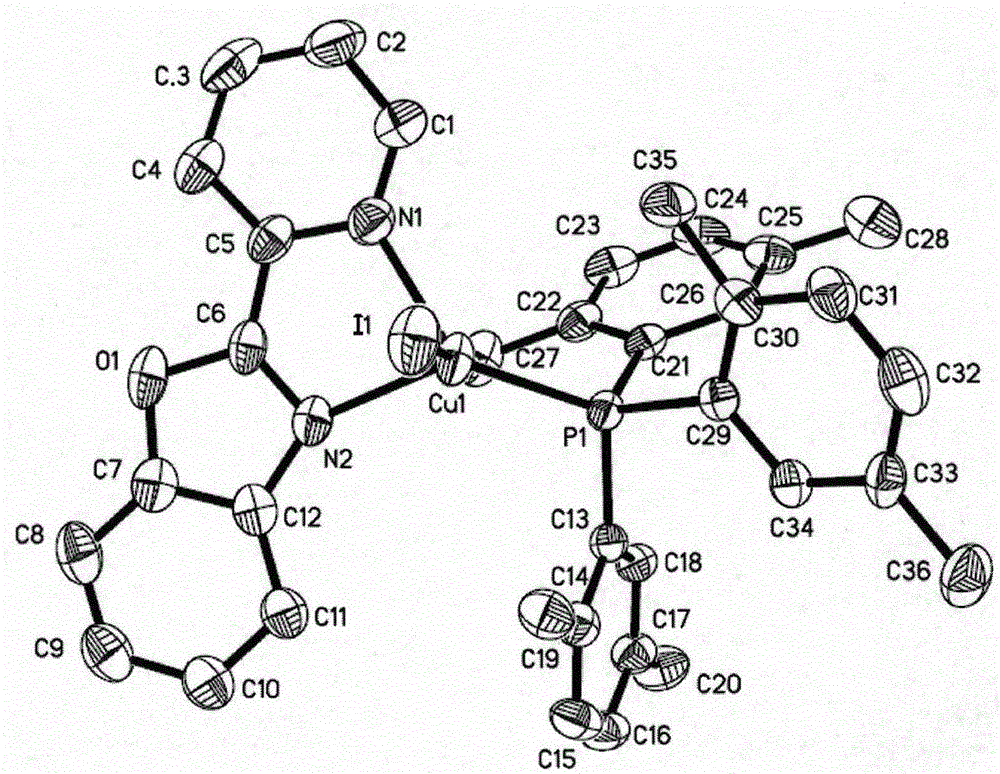 A red luminescent material of cuin2p type cuprous complex