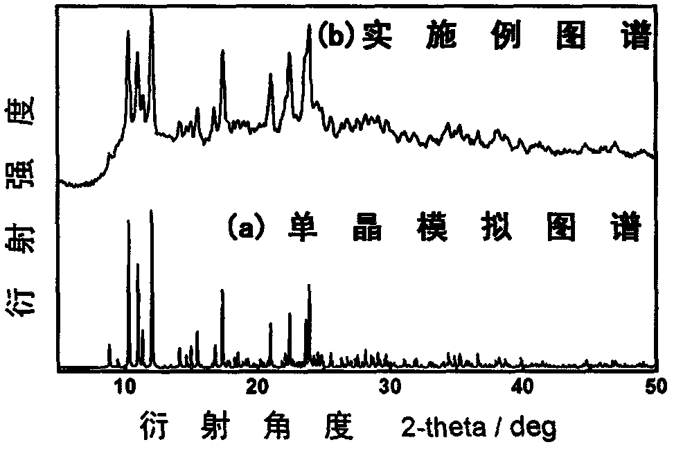 A red luminescent material of cuin2p type cuprous complex