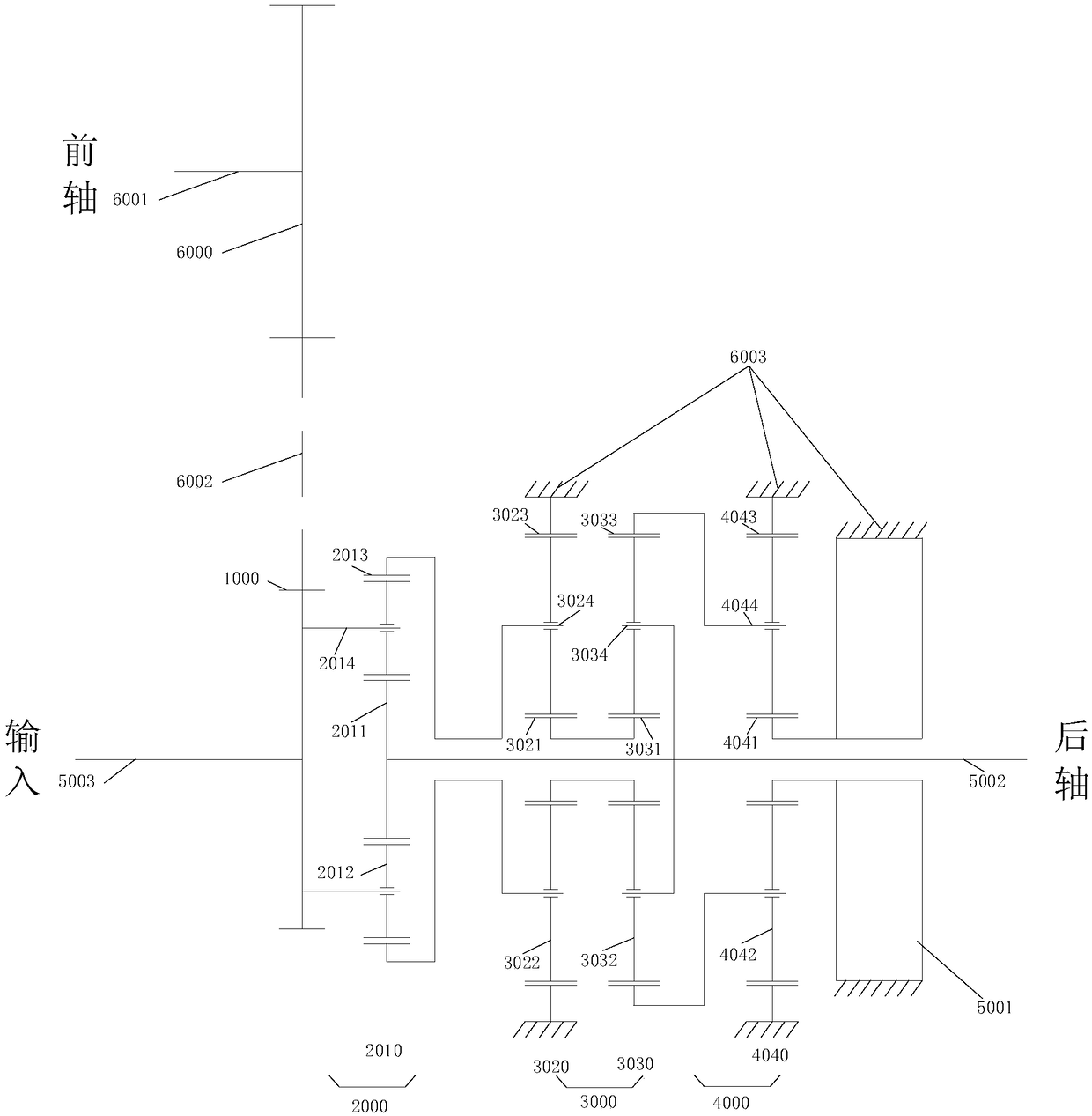 Inter-axle torque global active allocation in-time four-drive system