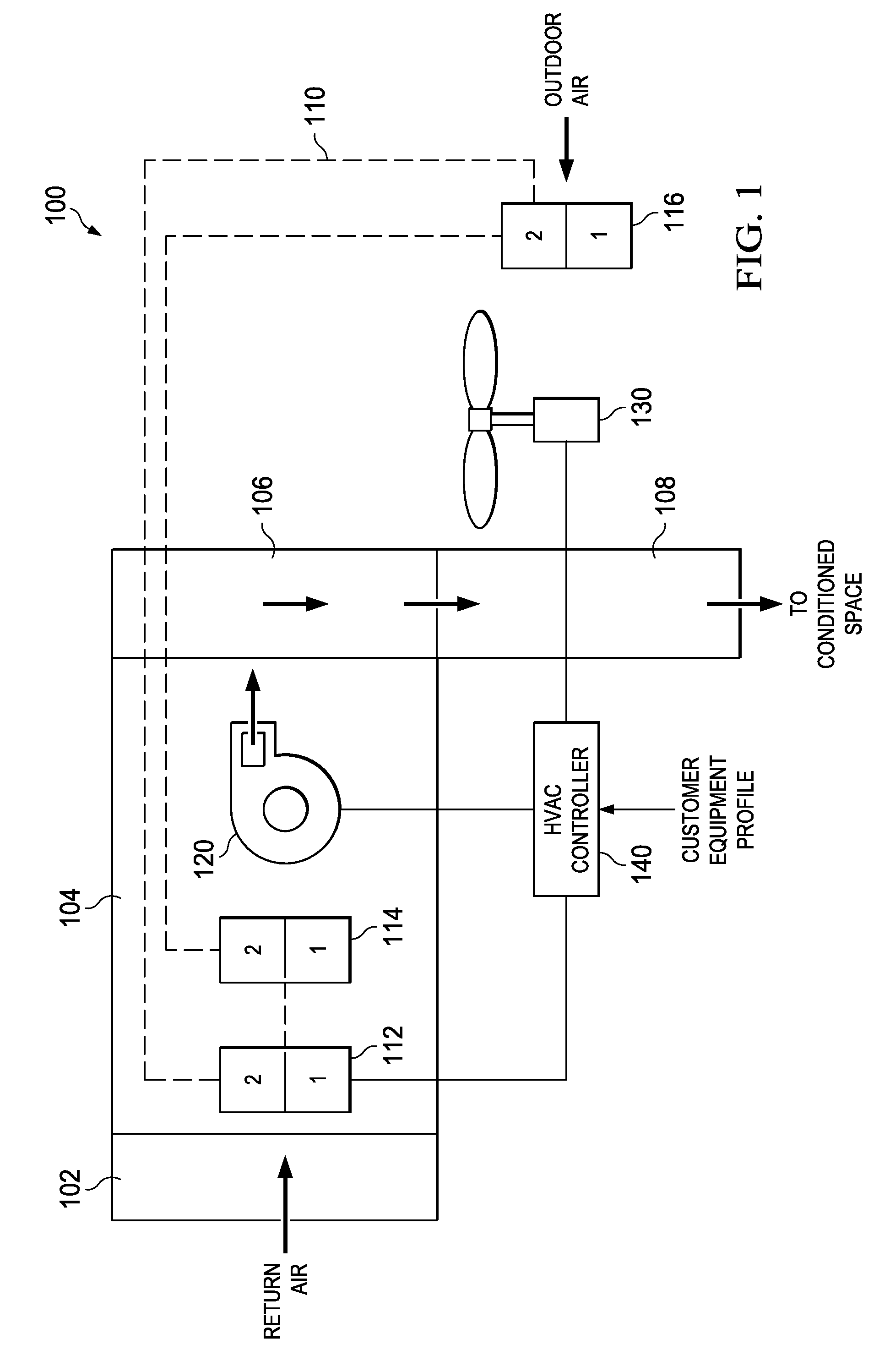 Customer equipment profile system for HVAC controls