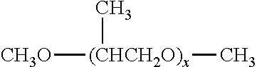 Refrigerator oil composition and refrigerator system