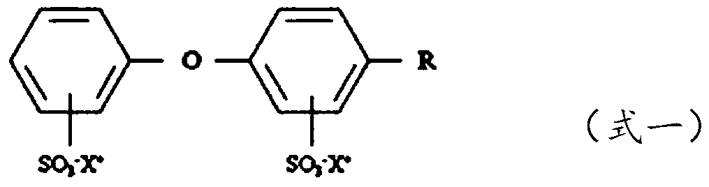 Cleaning and finishing agent and application method thereof